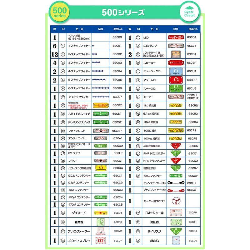 電脳サーキット500 国内正規代理店日本語実験ガイド付き 電気や電子回路の仕組みが学べるおもちゃ Elenco SC-500ds003 