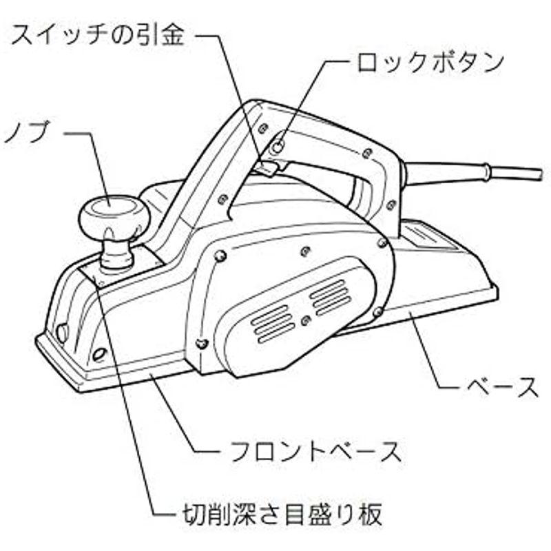 大阪ショップ マキタ(Makita) 電気カンナ M192