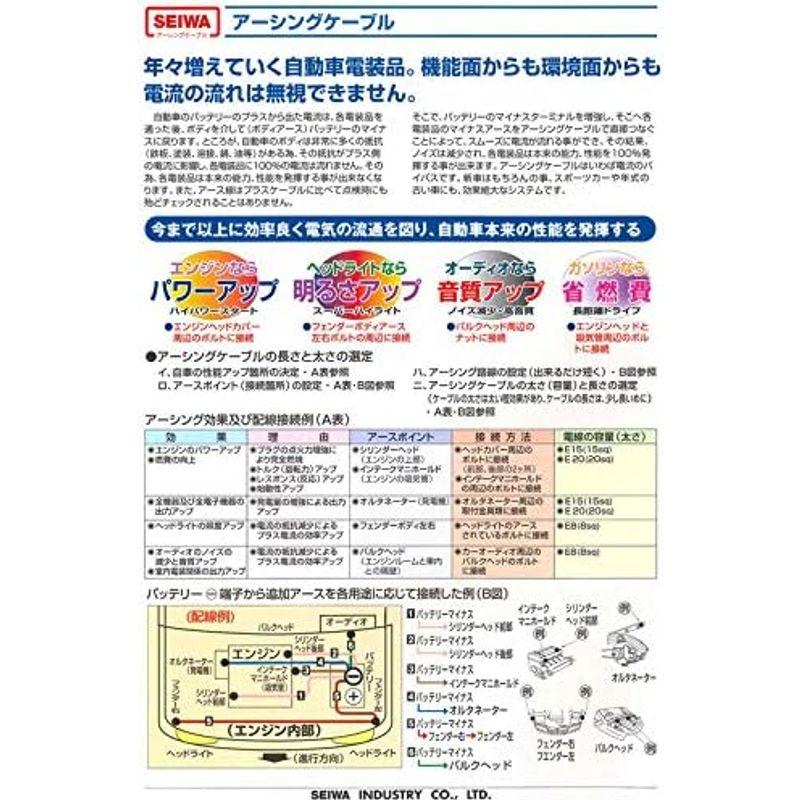 清和工業 日本製 アーシングケーブル 太さ15sq 長さ30cm（HEC-15-30）｜kdline｜04