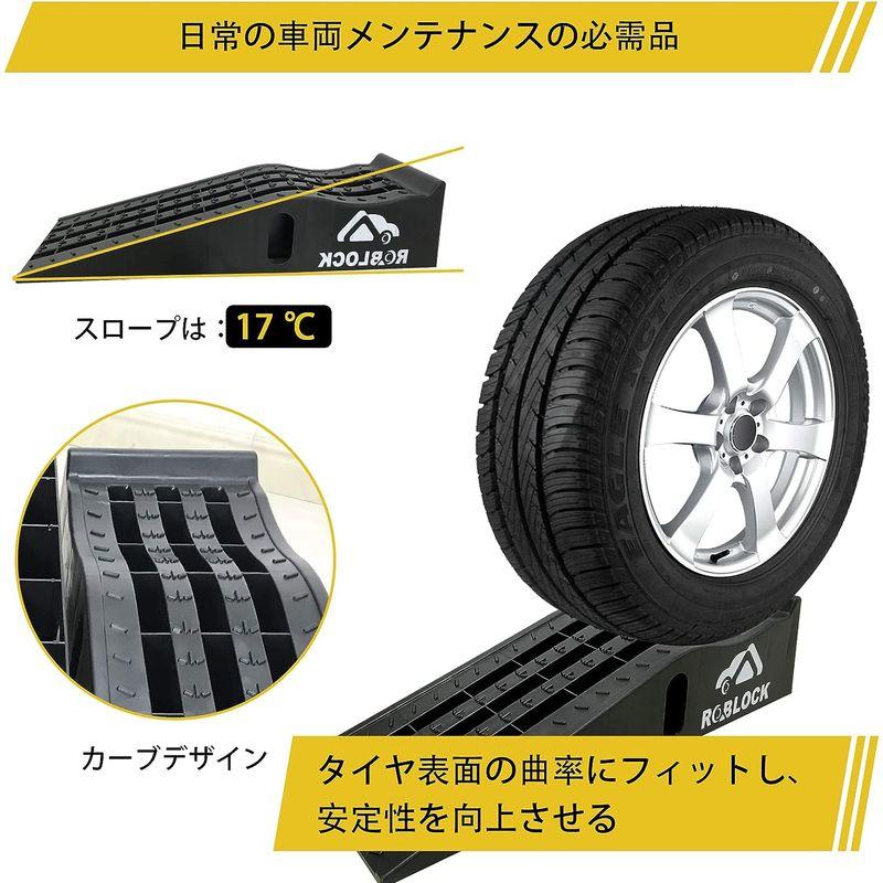 ROBLOCK　カースロープ　リフト　タイヤスロープ耐荷重7T　軽量　2個組　油圧ジャッキの交換　オイル交換や車両整備のため　90.5cmx