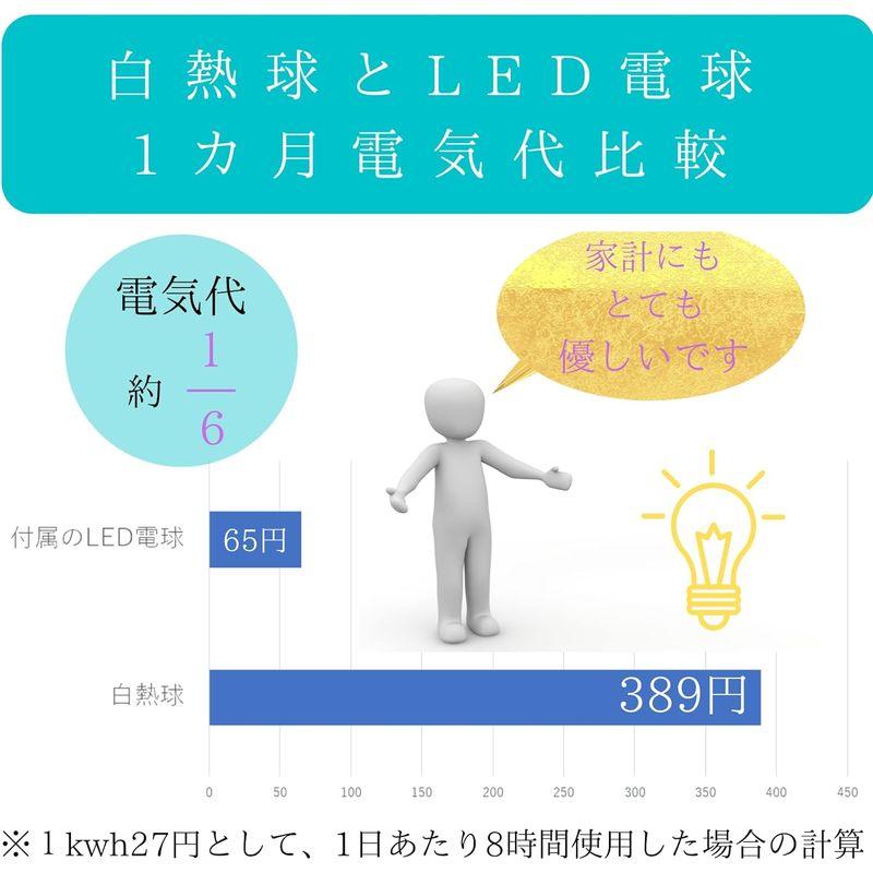 のセールの時期 キシマ kishima ペンダントライト インテリア照明 おしゃれ 玄関 廊下 モザイクガラス 1灯 簡単取付 LED 電球 ブルー GEM