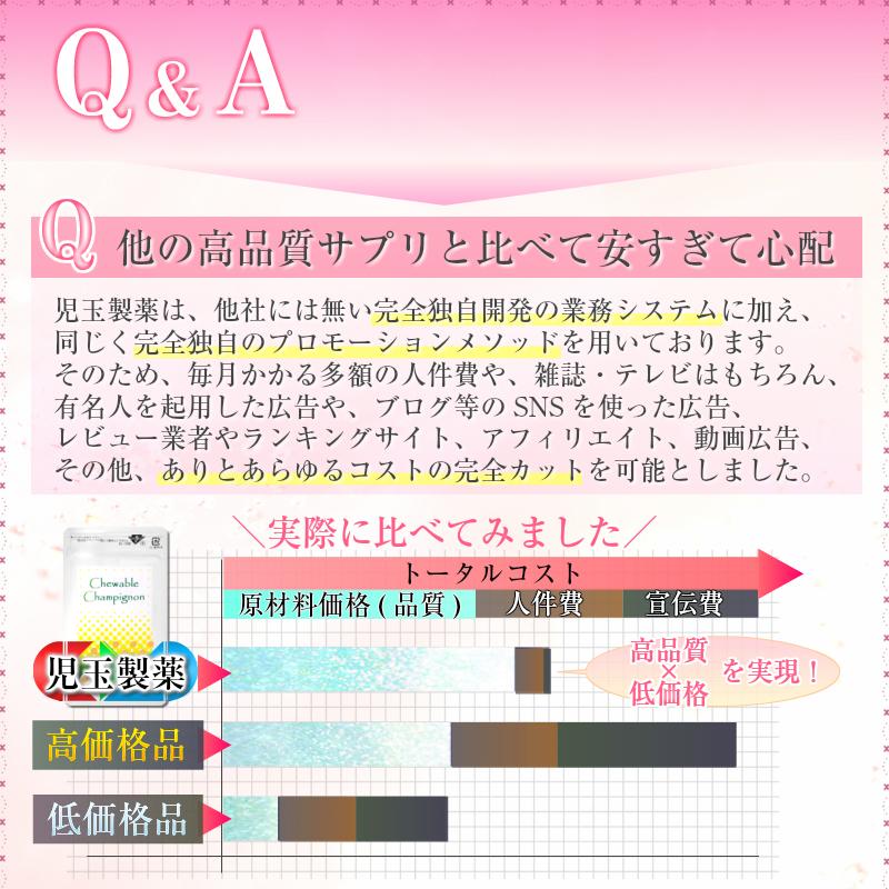 口臭 サプリ タブレット サプリメント 加齢臭 におい ケア 150倍濃縮シャンピニオン 柿渋 消臭 エチケット 対策 ６０粒入り ３０日分目安 | ブランド登録なし | 19