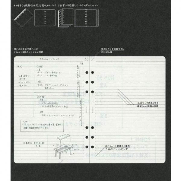 A5サイズ PLOTTER/プロッター 6mm罫線 メモパッド システム手帳 