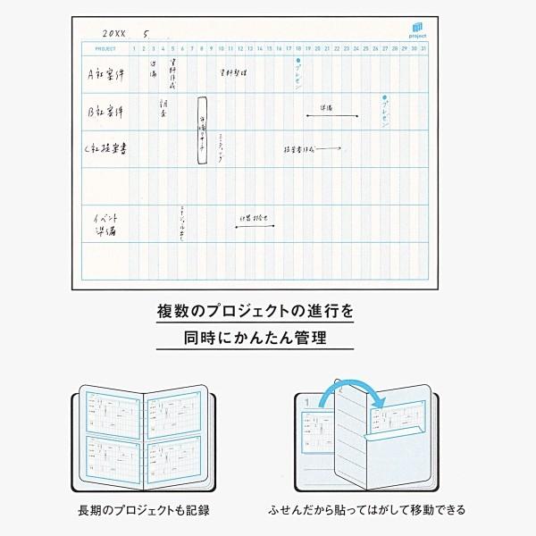 年中無休 カスタムスティックス B6サイズ以上のノートに対応 月間プロジェクトふせん Cdpg 34 Materialworldblog Com