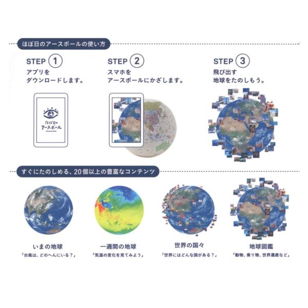 ほぼ日のアースボール ジャーニー 地球儀 直経20cm 46804 : 文具