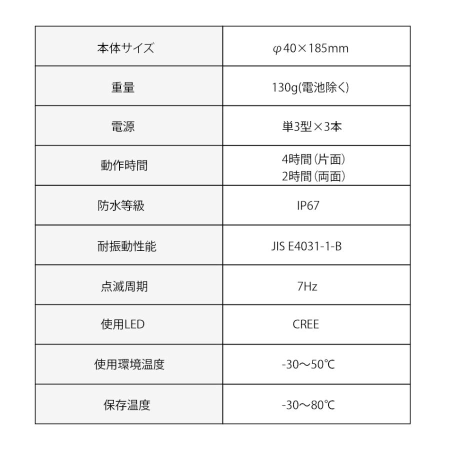 LED緊急信号発光器 KDE1D-R 両面赤色発光タイプ 信号炎管 発煙筒 非常