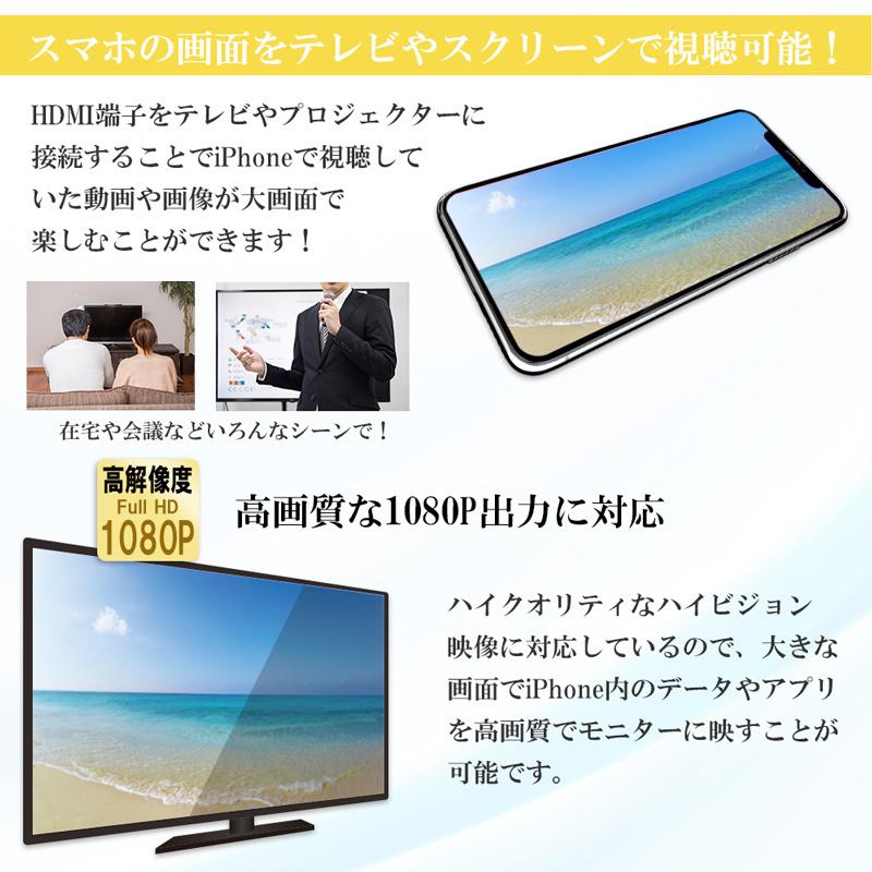 ミラーリング ケーブル Iphone テレビ Tv ミラーリングケーブル Hdmi 有線 変換 Ipad モニター Iphone アイフォン Mr0001 Smart Supply 通販 Yahoo ショッピング