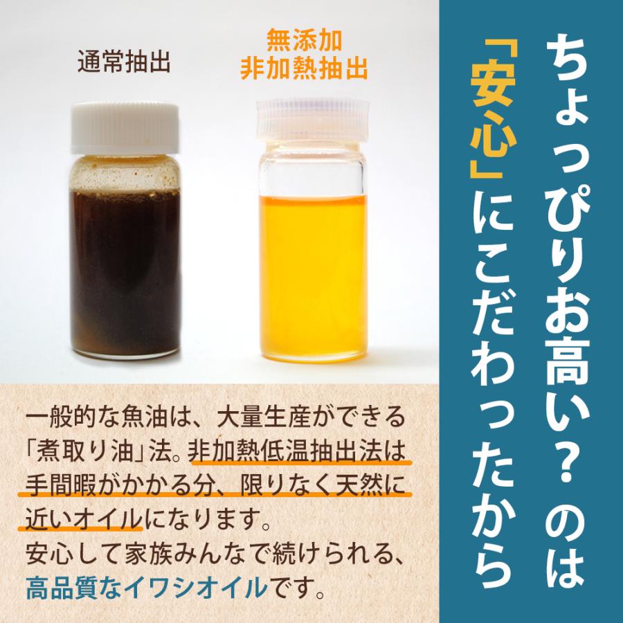 健康食品の原料屋 まるごといわし油 天然 非加熱 DHA EPA サプリメント 50.84g(124粒×1袋)｜ke28｜06