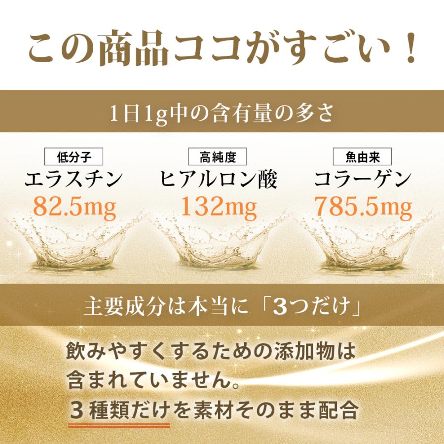 エラスチン と ヒアルロン酸 コラーゲン だけの お粉 [ 約5ヵ月分 (30g