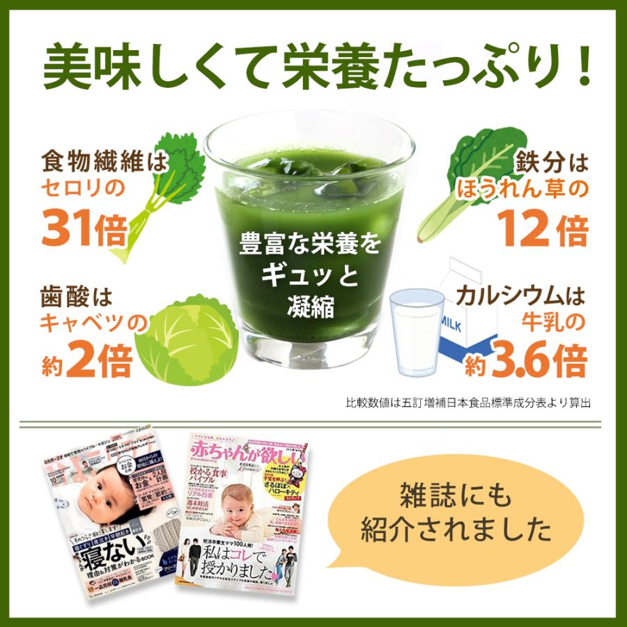 健康食品の原料屋 有機 オーガニック 大麦若葉 国産 大分県産 青汁 粉末 約33日分 100g×1袋｜ke28｜03