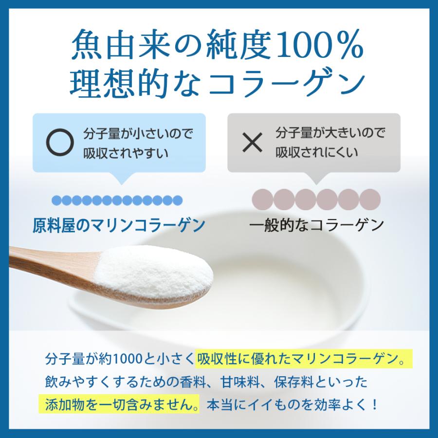 健康食品の原料屋 マリンコラーゲン 粉末 パウダー フィッシュ コラーゲン サプリメント お徳用 1kg×1袋の画像