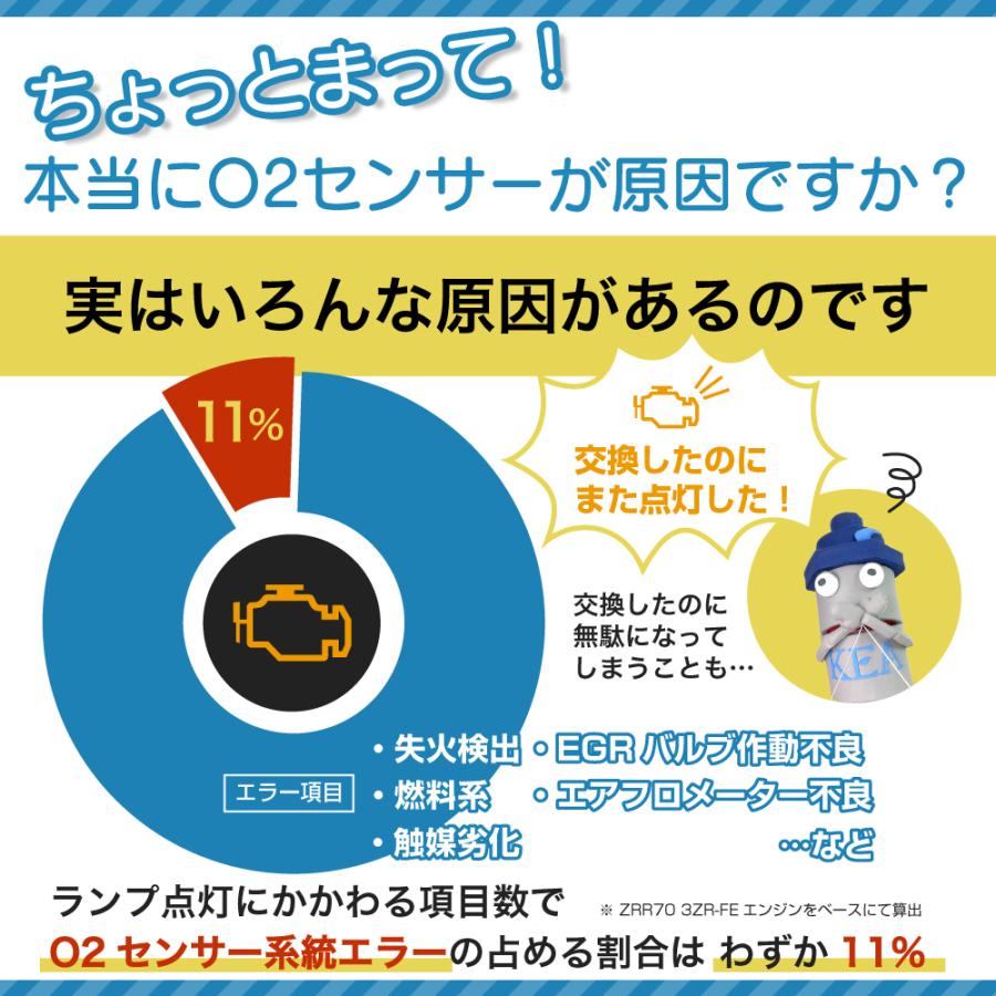 KEA O2センサー ニンジャ1000 ZXT00G ZXT00L ZXT00W 21176-0132 KEA O2センサー ニンジャ1000 ZXT00G ZXT00L ZXT00W 21176-0132