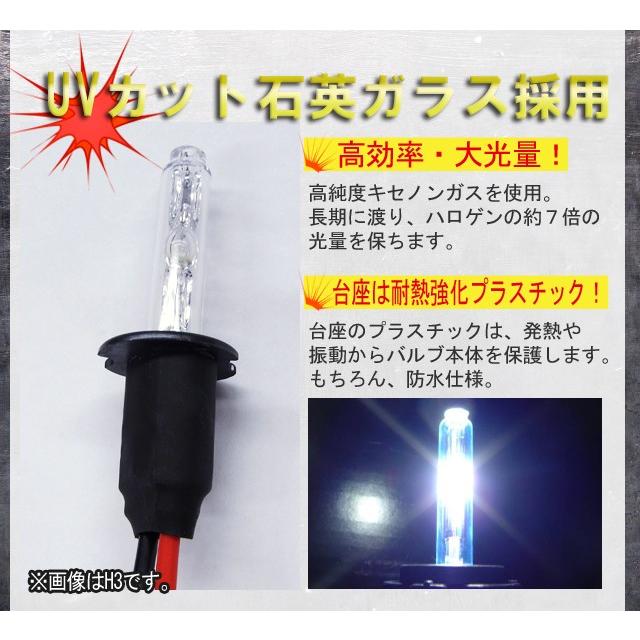 1年保証 HIDバルブ単品 H1/H3/H3C/H7/H8/H11/H10/HB3/HB4/H4Lo固定 35W