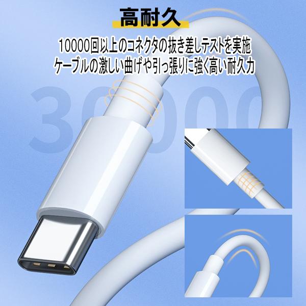 1]Type-C to C ケーブル 3本セット 選べる長さ 1m 1.5m 2m / PD 急速