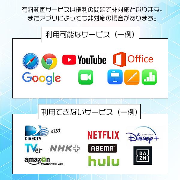 [8]Lightning to HDMI 変換アダプター / 充電 動画再生 映像出力 ゲーム スマホ iPhone プロジェクター ライトニング 変換 ハブ コネクタ 高解像度｜keduka｜06