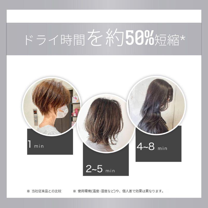 ドライヤー 速乾 大風量 冷風熱風 静音 2億 2.6m/s マイナスイオン ヘアドライヤー スピーディーイオン 軽量 過熱保護 持ち運び便利 |  | 08