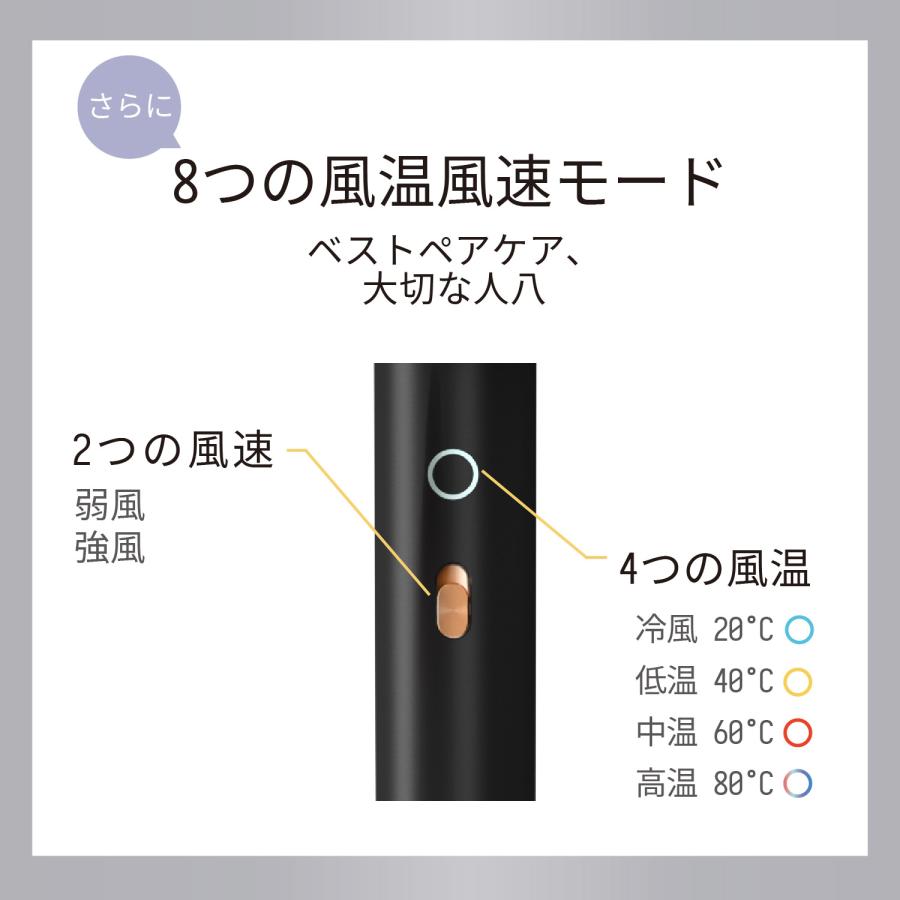 ドライヤー 速乾 大風量 冷風熱風 静音 2億 2.6m/s マイナスイオン