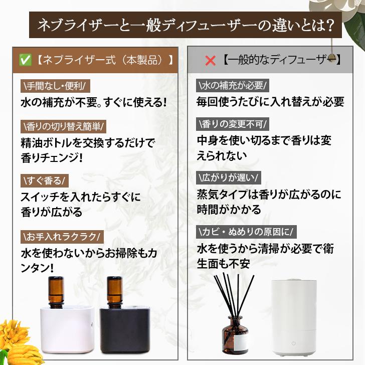 アロマディフューザー  充電式 水なし 軽量 タイマー付き 小型 静音 コードレス ネブライザー式 芳香器 アロマオイル 精油 卓上 部屋 玄関 トイレ 送料無料 |  | 06