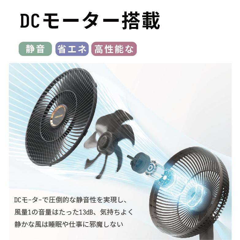 m*s様 KC-FS-300 KEECOON コードレス扇風機 DCモーター　P 匿名発送】 KC-FS-300 KEECOON コードレス扇風機 DCモーター 【公式通販】