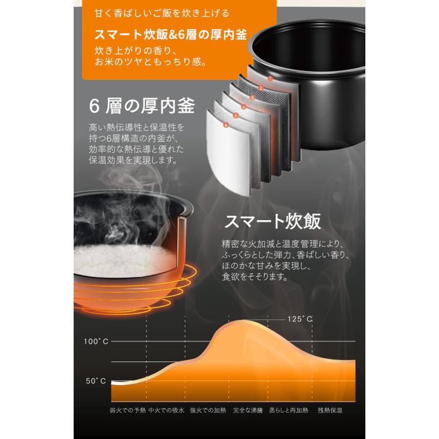 炊飯器 5.5合 5合炊き 最大7合炊き ケーキ 炊飯ジャー 予約 保温 炊飯器 5.5合 5合炊き 最大7合炊き ケーキ 炊飯ジャー 予約 保温