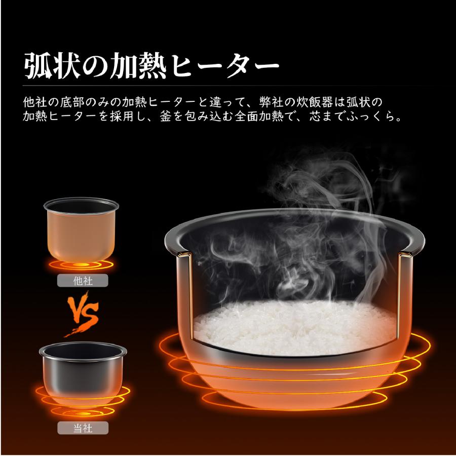 炊飯器 5.5合 5合炊き 最大7合炊き ケーキ 炊飯ジャー 予約 保温