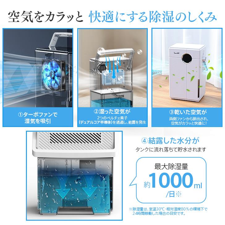 除湿機 小型 最新型 ホース付き コンパクト 大容量 卓上除湿機 18畳