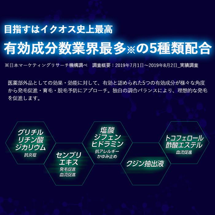 育毛剤 メンズ 無添加 発毛剤 ではなく スカルプ 薄毛 抜け毛 対策