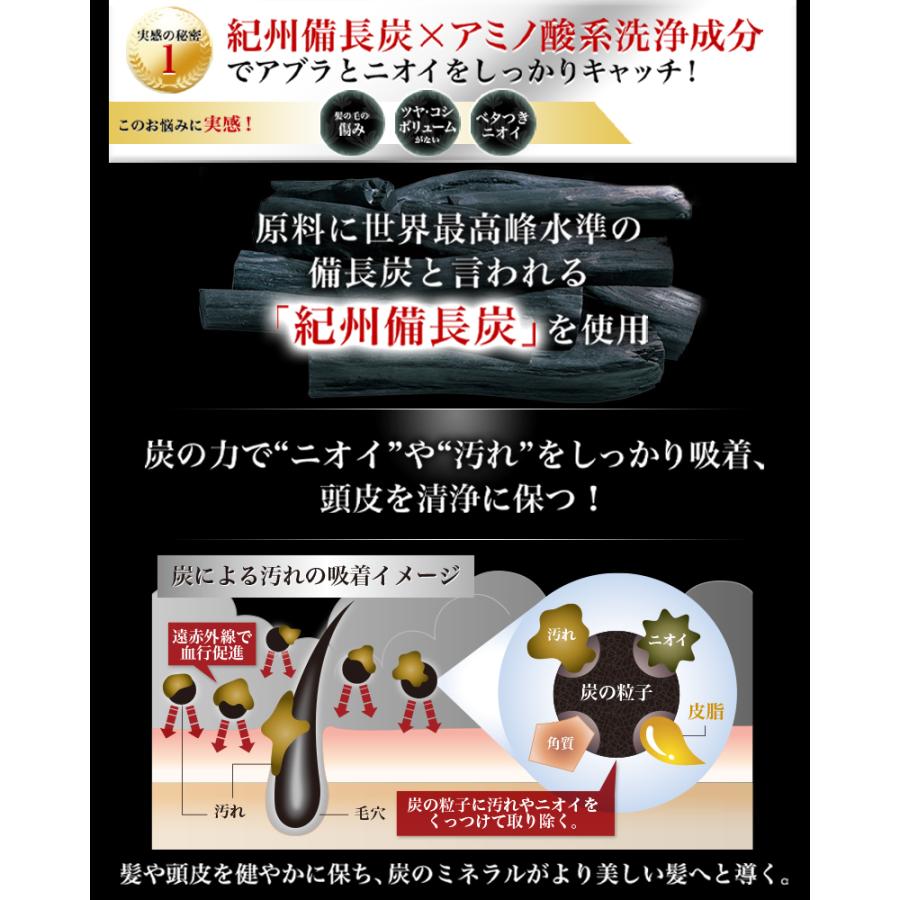シャンプー トリートメント アミノ酸 メンズ 無添加 フケ 男性 備長炭