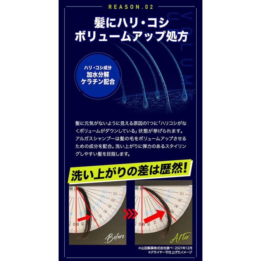 シャンプー アミノ酸 メンズ アミノ酸シャンプー 無添加 フケ 男性 