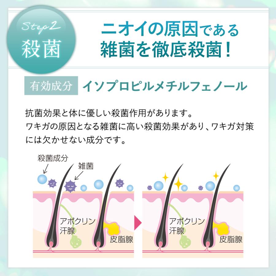 SALE 9/4 18:00まで】デオドラントクリーム ワキガ 足 脇 ワキ 臭い 汗