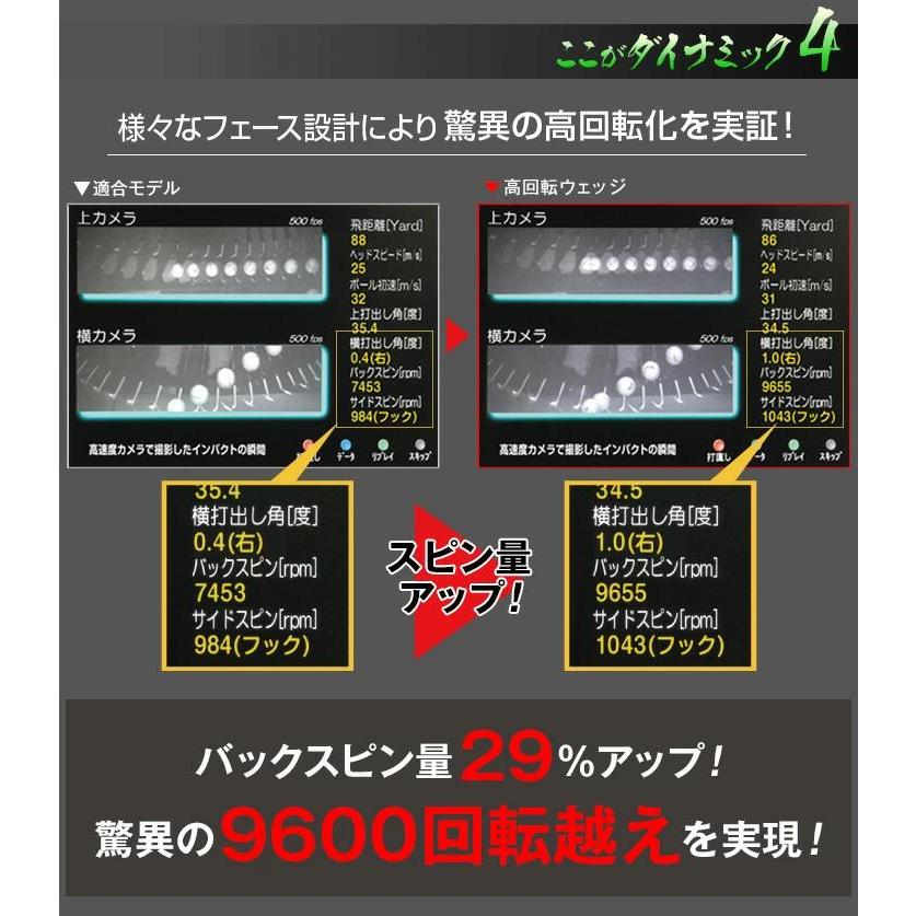 強烈スピン！【新品3本セット】ダイナミクス ハイスピン 48・ 52・57度 ゴルフ クラブ ウェッジ 3本セット ダイナミクス メンズ 48度 52度 57