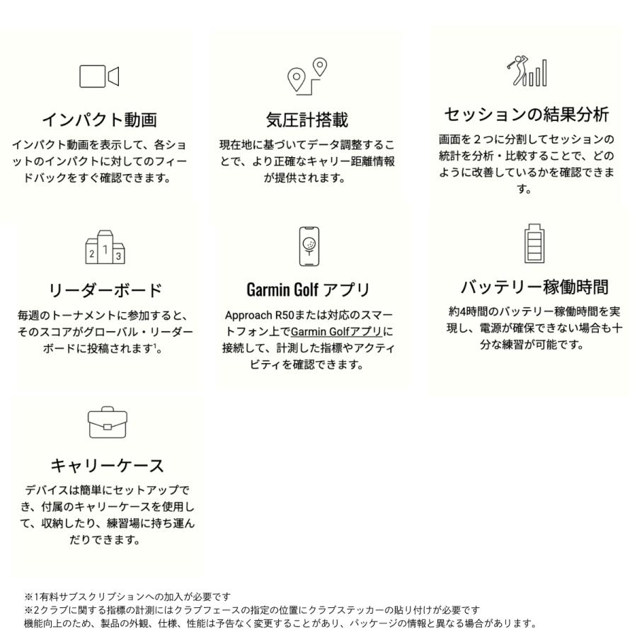 Approach-R50 アプローチR50 オールインワン 弾道測定器 ゴルフ