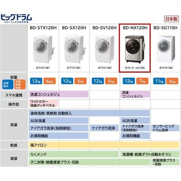 大阪限定設置込み BD-NX120HL-N ビッグドラム 日立 ドラム式洗濯 大阪限定設置込み BD-NX120HL-N ビッグドラム 日立 ドラム式洗濯