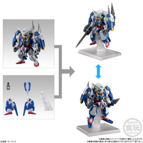 正規販売店】FW GUNDAM CONVERGE ♯Plus04(BOX)おもちゃ こども 子供