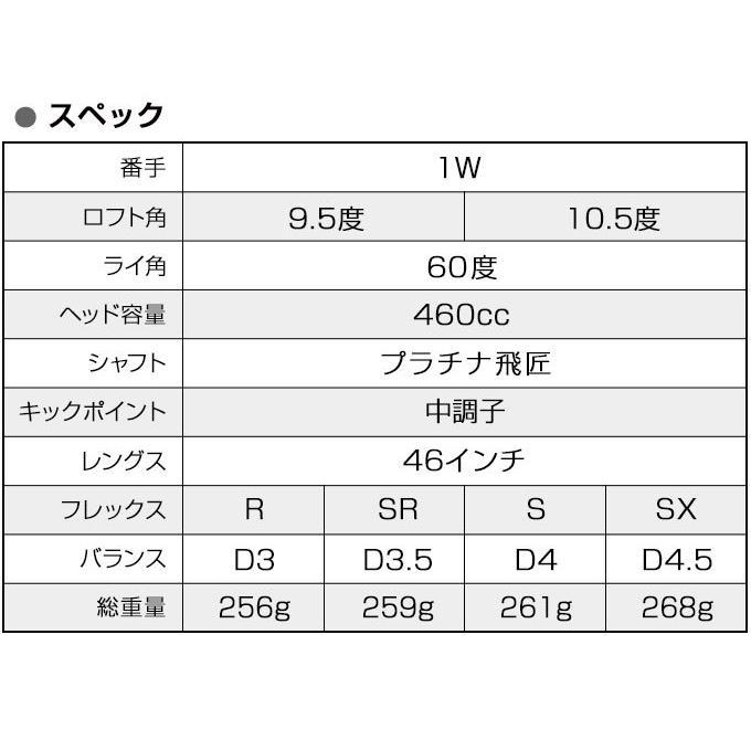 ゴルフ メンズ クラブ ドライバー ワークスゴルフ 46インチ 9.5度 10.5度 超高反発 CBR ブラックプレミア Max1.7 プラチナ飛 |  | 07