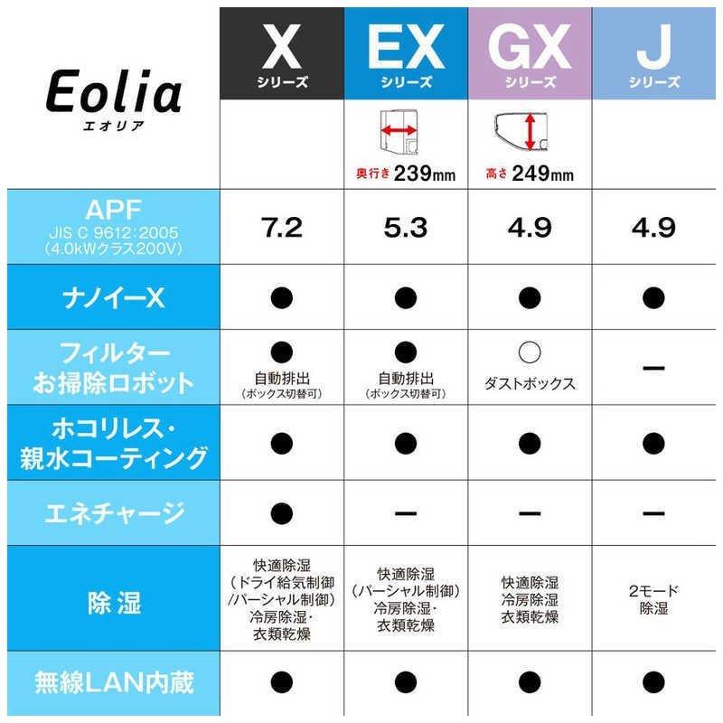 パナソニック Panasonic エアコン Eolia（エオリア）EX