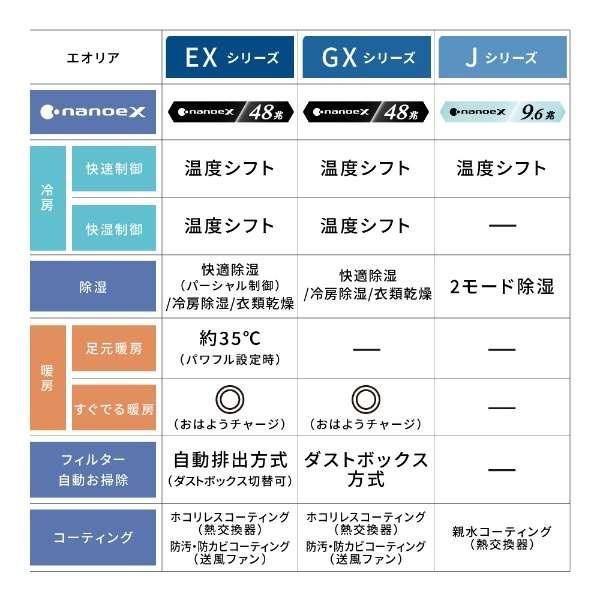 CS-GX283D-W パナソニック エオリア GXシリーズ エアコン クーラー 10