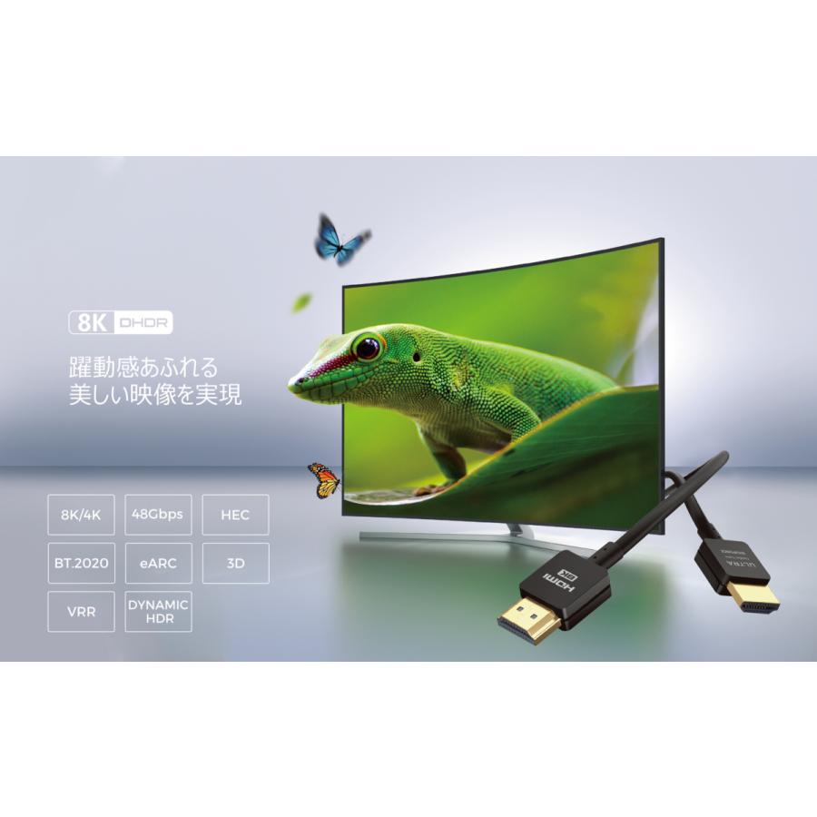 D0057　ULTRA HIGH SPEED HDMI CABLE 1.8m |  | 01