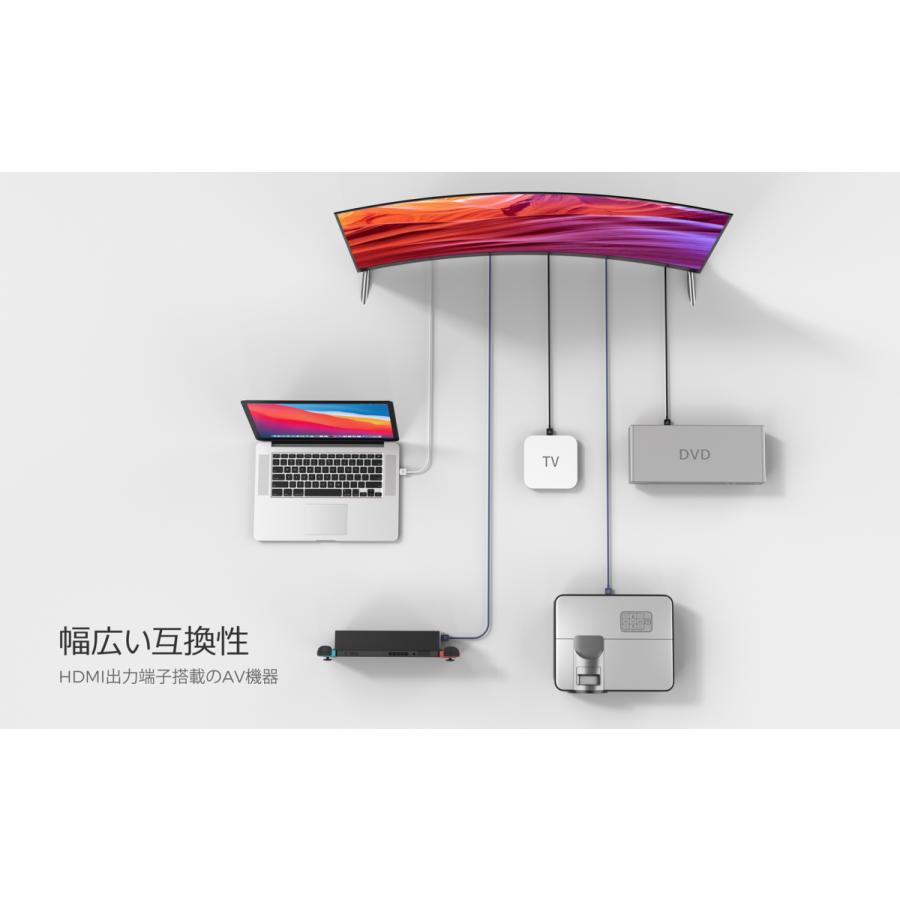 D0057　ULTRA HIGH SPEED HDMI CABLE 1.8m |  | 04