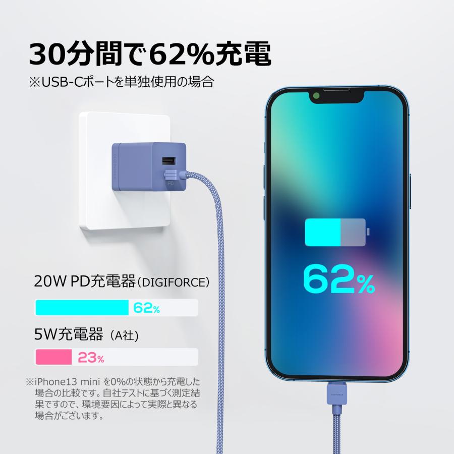 DIGIFORCE cube 20W 1A1C 2ポート 急速 超小型 充電器 スマホ iPhone Android 折畳式 acアダプター タイプC USB-C Type-C タイプA USB-A Type-A |  | 06