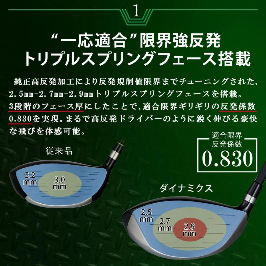 ゴルフ クラブ 新品 ダイナミクス ドライバー 三菱 ワークテック飛匠
