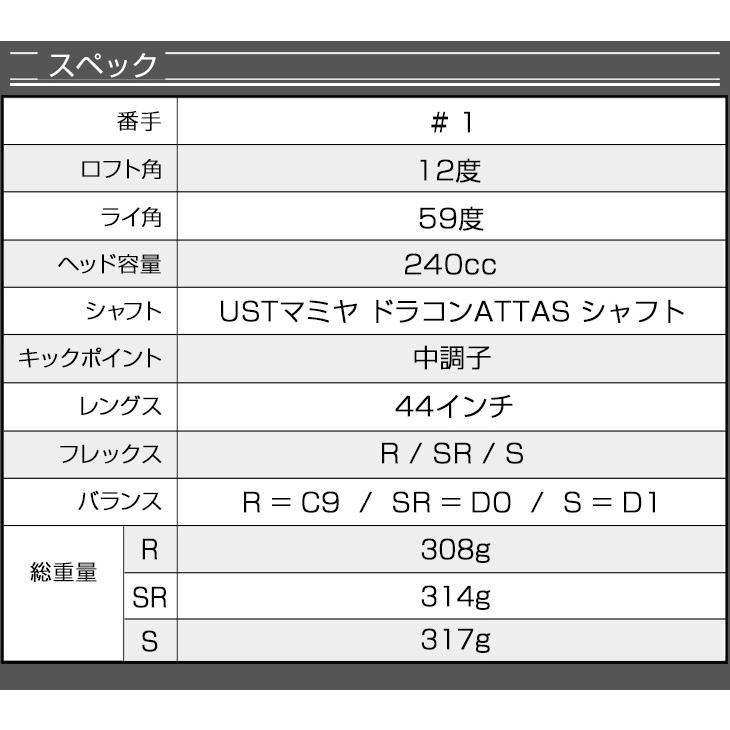 ゴルフ メンズ クラブ 12度 44インチ フェアウェイウッド 1W