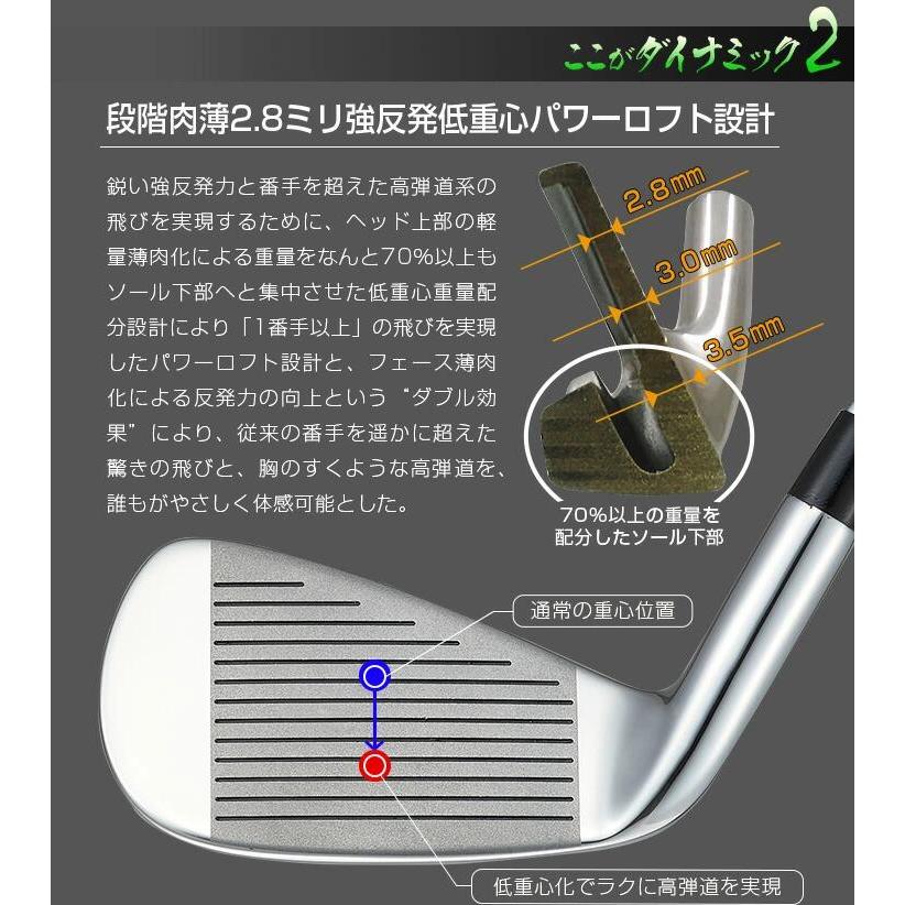 ゴルフ クラブ アイアンセット セット ダイナミクス 6本セット
