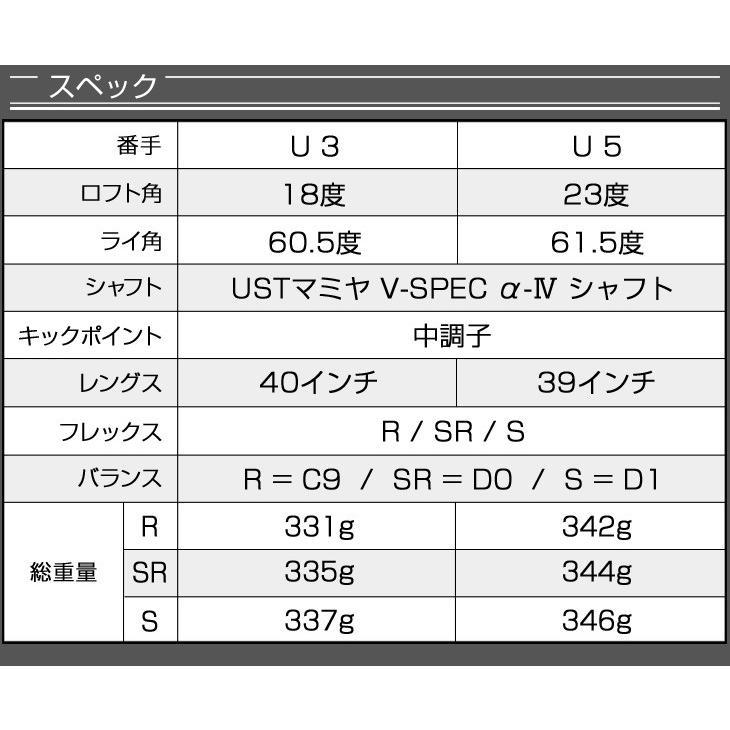 ゴルフ メンズ クラブ ユーティリティー U3 U5 U7 USTマミヤ V-SPEC α-4 ダイナミクスUT シャフト仕様の画像