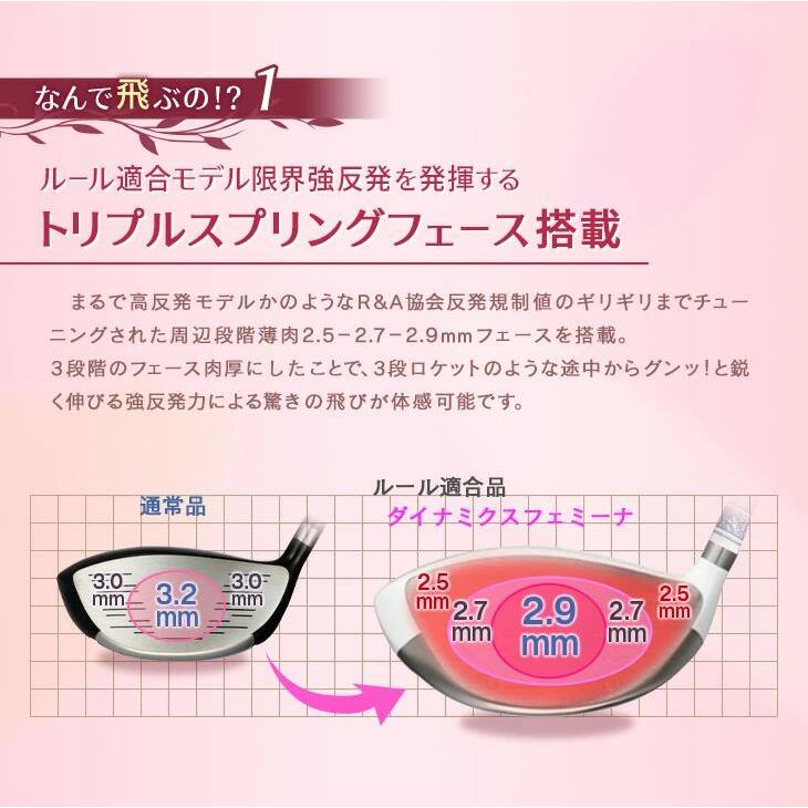 ゴルフ クラブ ドライバー レディース ダイナミクス フェミーナ