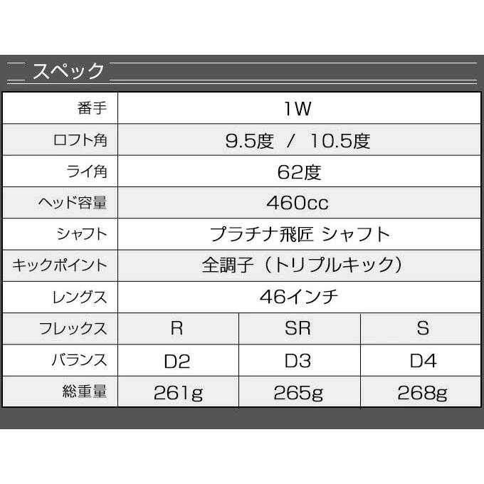 ゴルフ クラブ メンズ ドライバー ダイナミクス 高反発 プレステージ プラチナ飛匠シャフト仕様 9.5度 10.5度 R SR S SX 46インチ |  | 17
