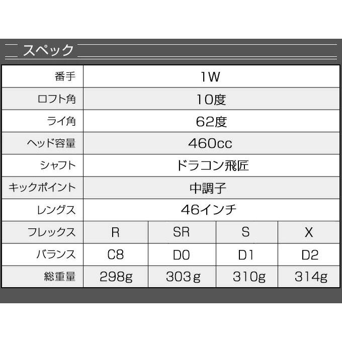 ゴルフ クラブ レフティ ドライバー メンズ ダイナミクスプレステージ