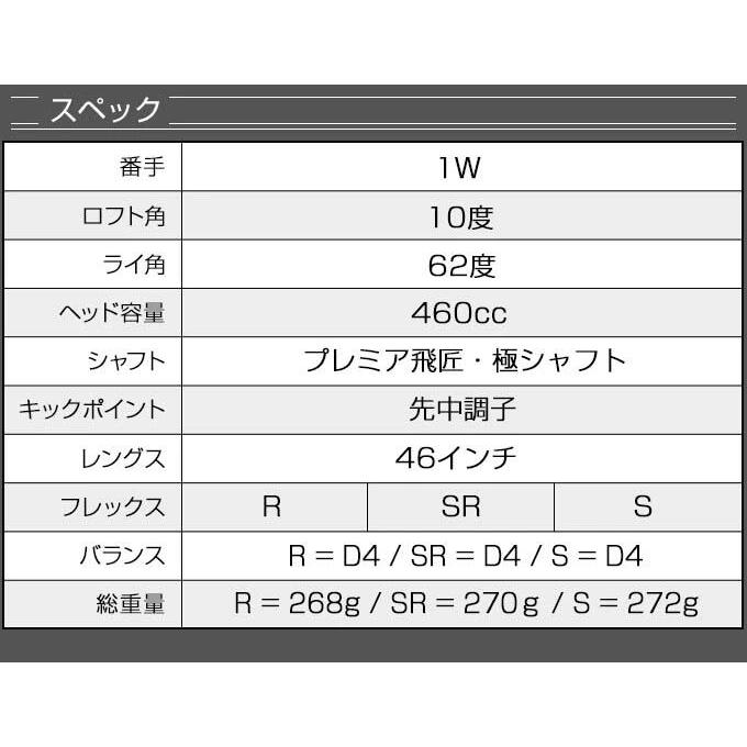 ゴルフ クラブ メンズ レフティ ドライバー ダイナミクスプレステージ プレミア飛匠極シャフト仕様 10度 R SR S 左用 46インチ 高反発の画像