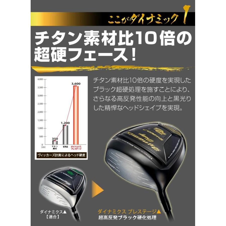 ゴルフ クラブ メンズ レフティ ドライバー ダイナミクスプレステージ