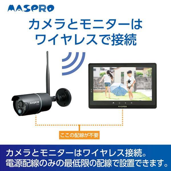 EP2WCFL マスプロ 防犯カメラ EP2WCFL |  | 04